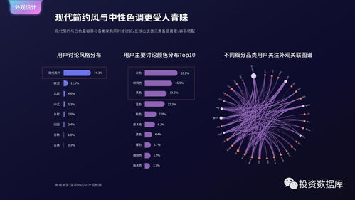 國雙數(shù)據(jù)中心2017年互聯(lián)網(wǎng)發(fā)展報(bào)告 互聯(lián)網(wǎng)數(shù)據(jù)服務(wù)的現(xiàn)狀與趨勢